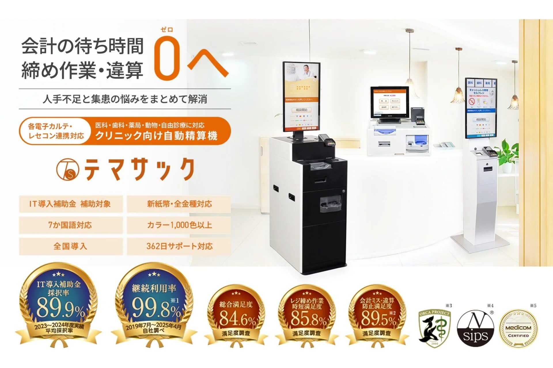 クリニック向け自動精算機「テマサック」の広告。会計待ち時間や締め作業、違算を解消し、人手不足を解決。電子カルテ連携、多言語、新紙幣対応が特徴で、高い導入率と満足度をアピール。