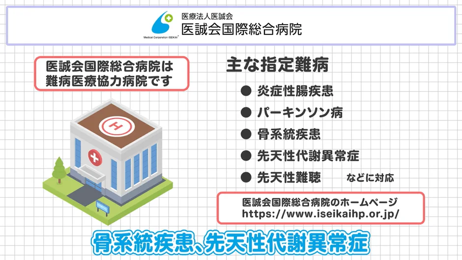 医誠会国際総合病院が難病医療協力病院であることを示す画像