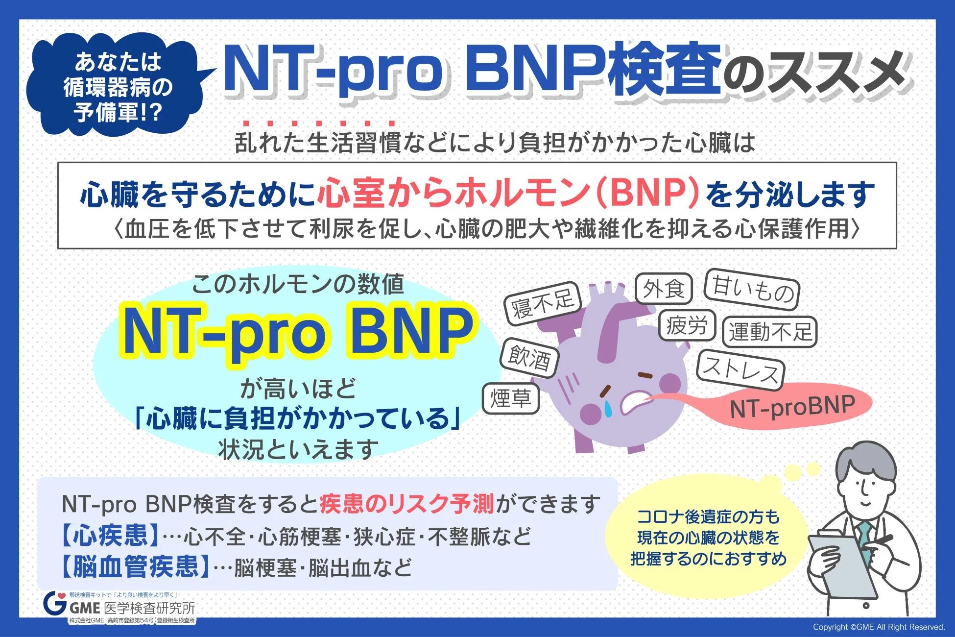 NT-pro BNP検査のススメ