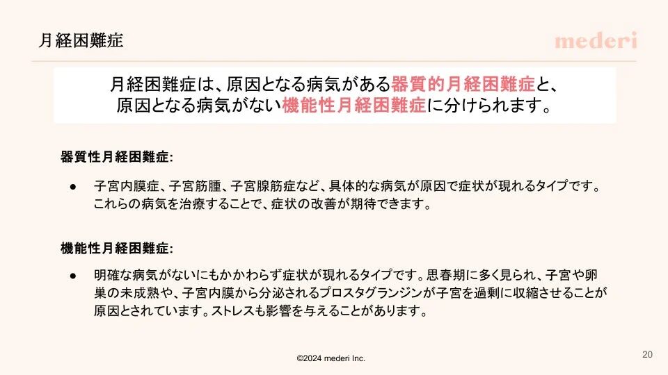 月経困難症は、原因のある器質性月経困難症と、原因不明の機能性月経困難症に分類されることを説明しています。器質性は子宮内膜症などが原因で、機能性はプロスタグランジンの過剰分泌やストレスが影響すると解説されています。