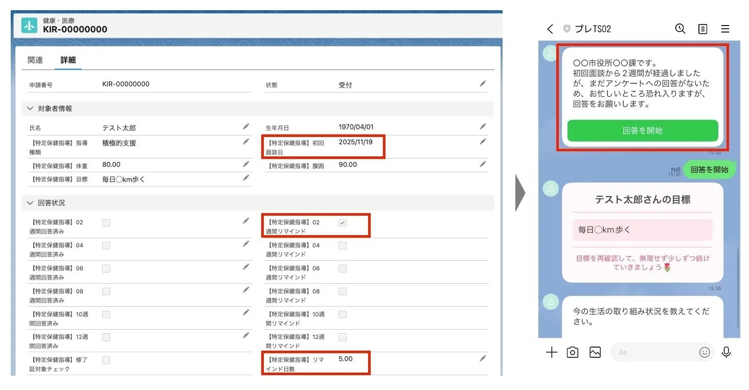 特定保健指導の管理画面とLINEでのやり取りを示す画像。管理画面では対象者の指導状況、初回面談日、目標などが表示され、LINEでは市役所がアンケート回答のリマインドを送り、対象者の目標再確認と現状の取り組み状況を尋ねている。