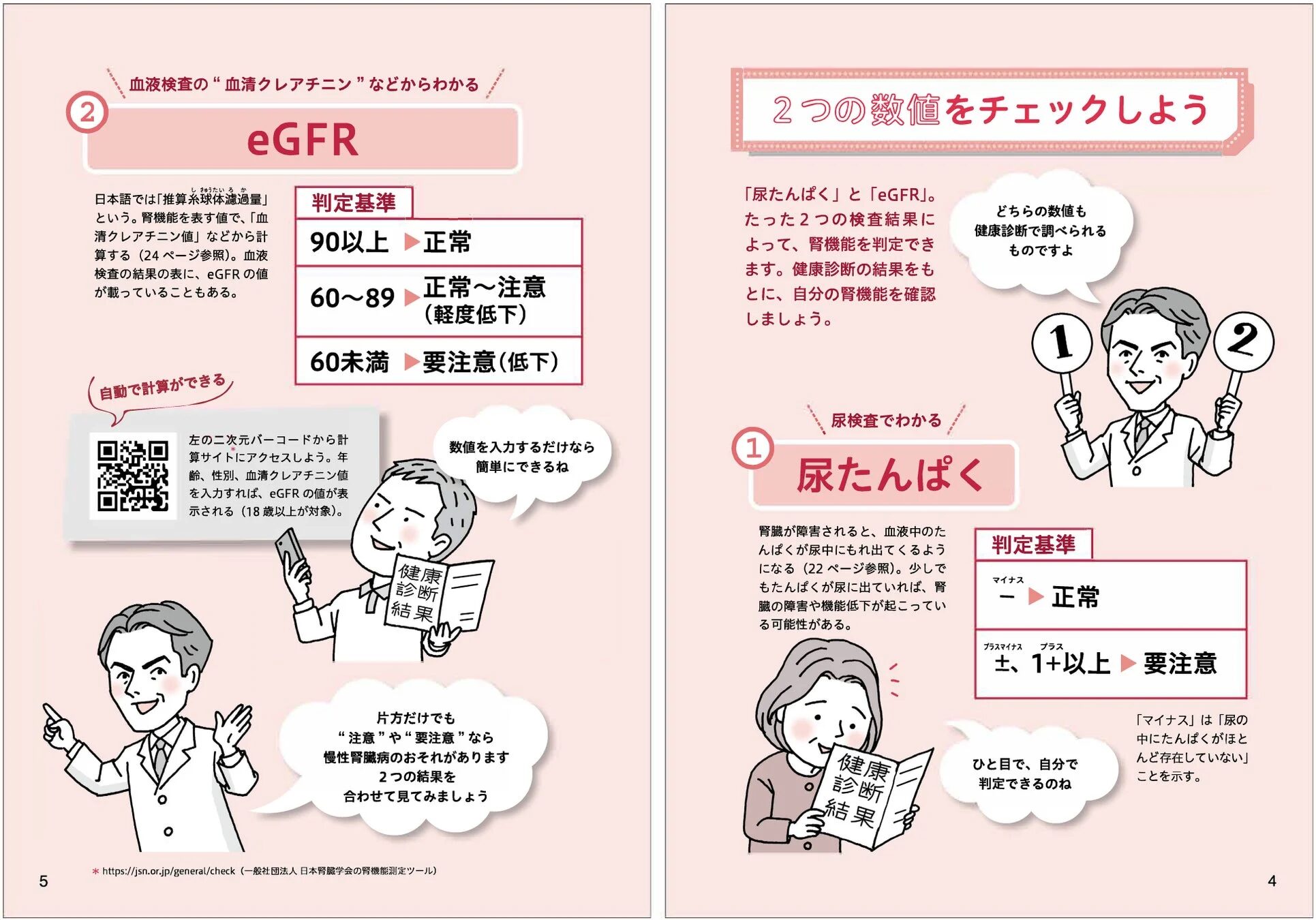 eGFRと尿たんぱくの解説