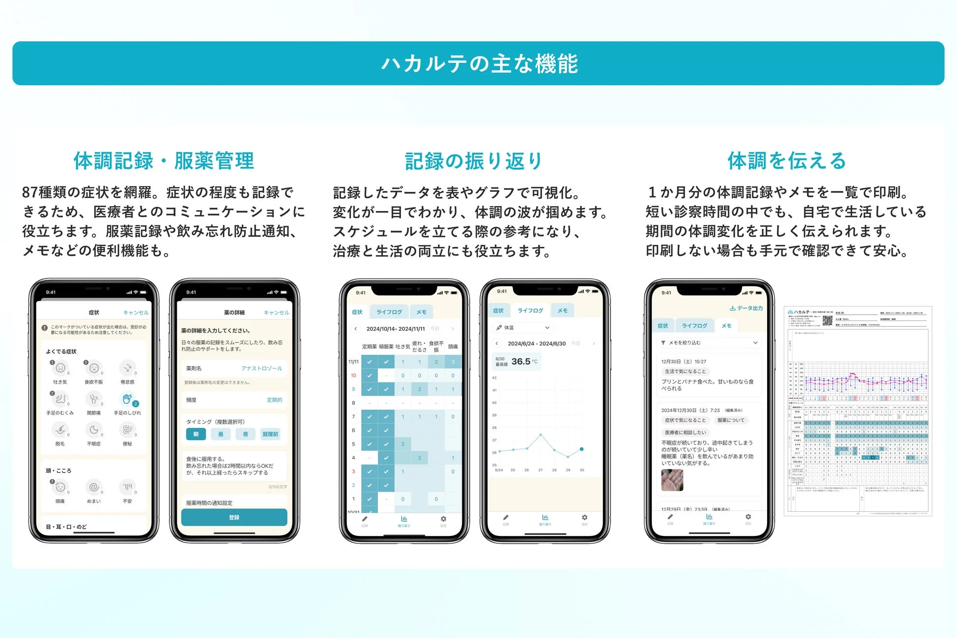 ハカルテの主な機能