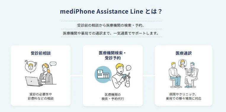 mediPhone Assistance Lineのサービス概要