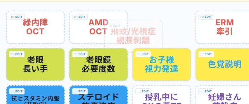 ボタン並べ替え