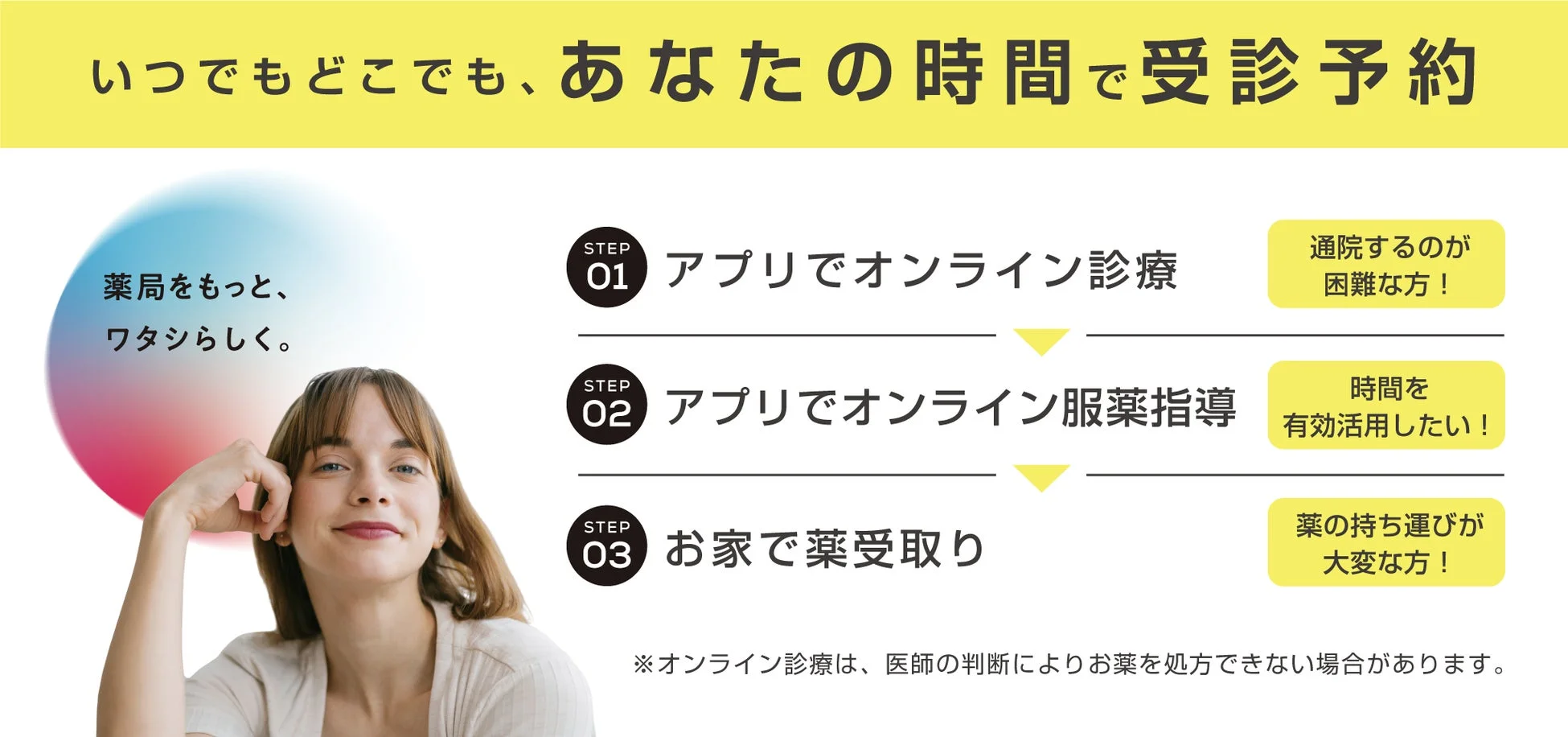 いつでもどこでも、あなたの時間で受診予約