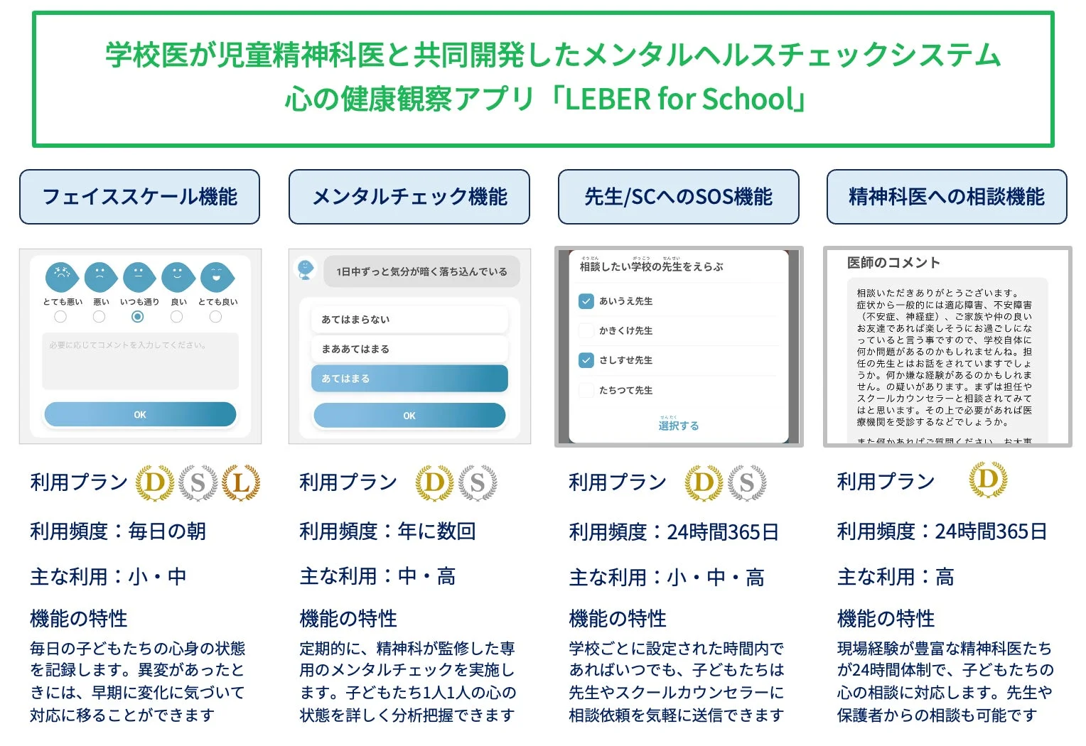 LEBER for School 機能紹介