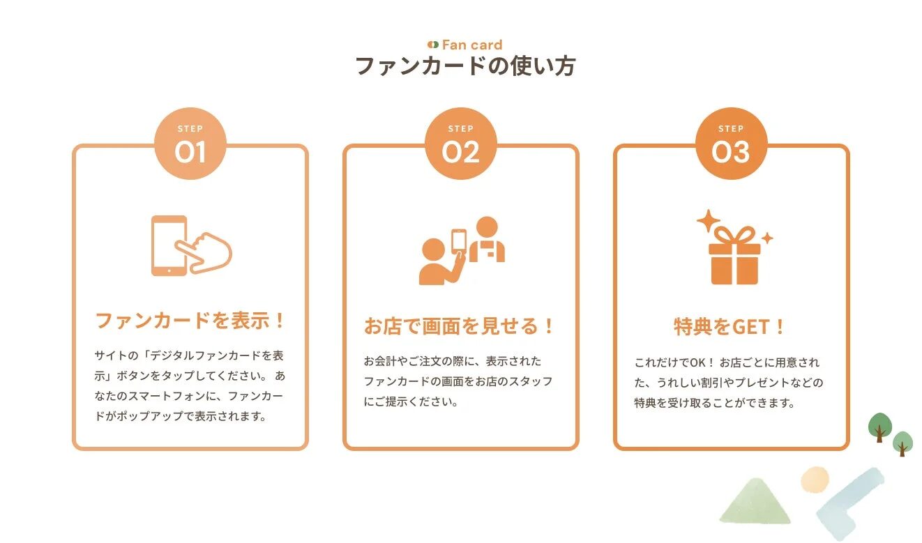 デジタルファンカードの利用方法