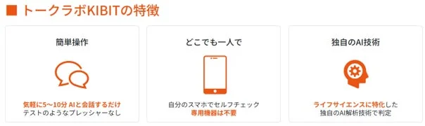 トークラボKIBITの特徵