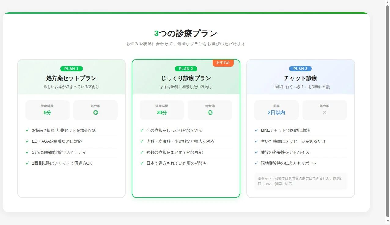 3つの診療プラン