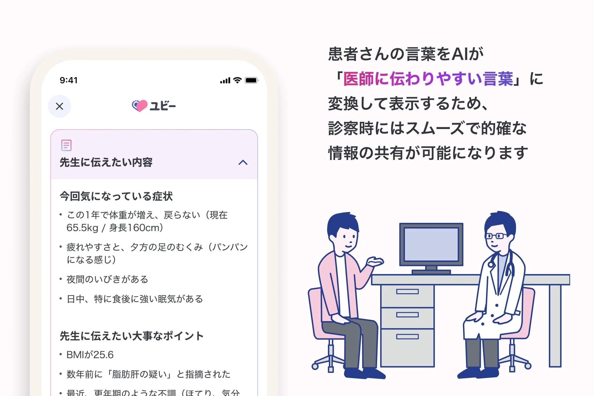 AI医療アプリ「ユビー」が患者の言葉を医師に伝わりやすい形に変換し、診察時のスムーズな情報共有を支援する様子を示しています。具体的な症状リストと、医師・患者のイラストが特徴です。
