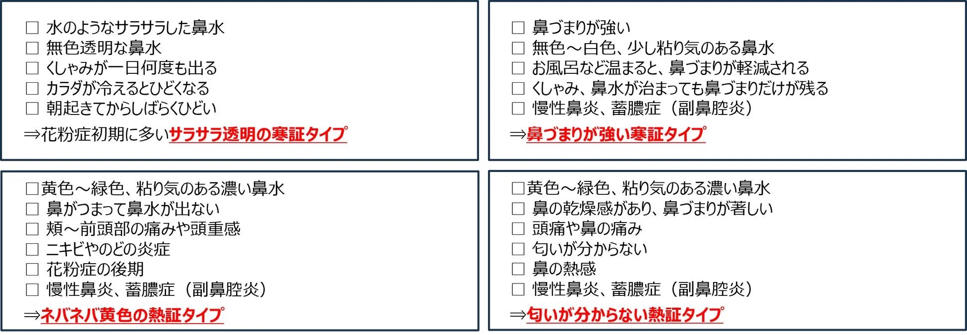 あなたの症状は何タイプ？花粉症セルフチェック