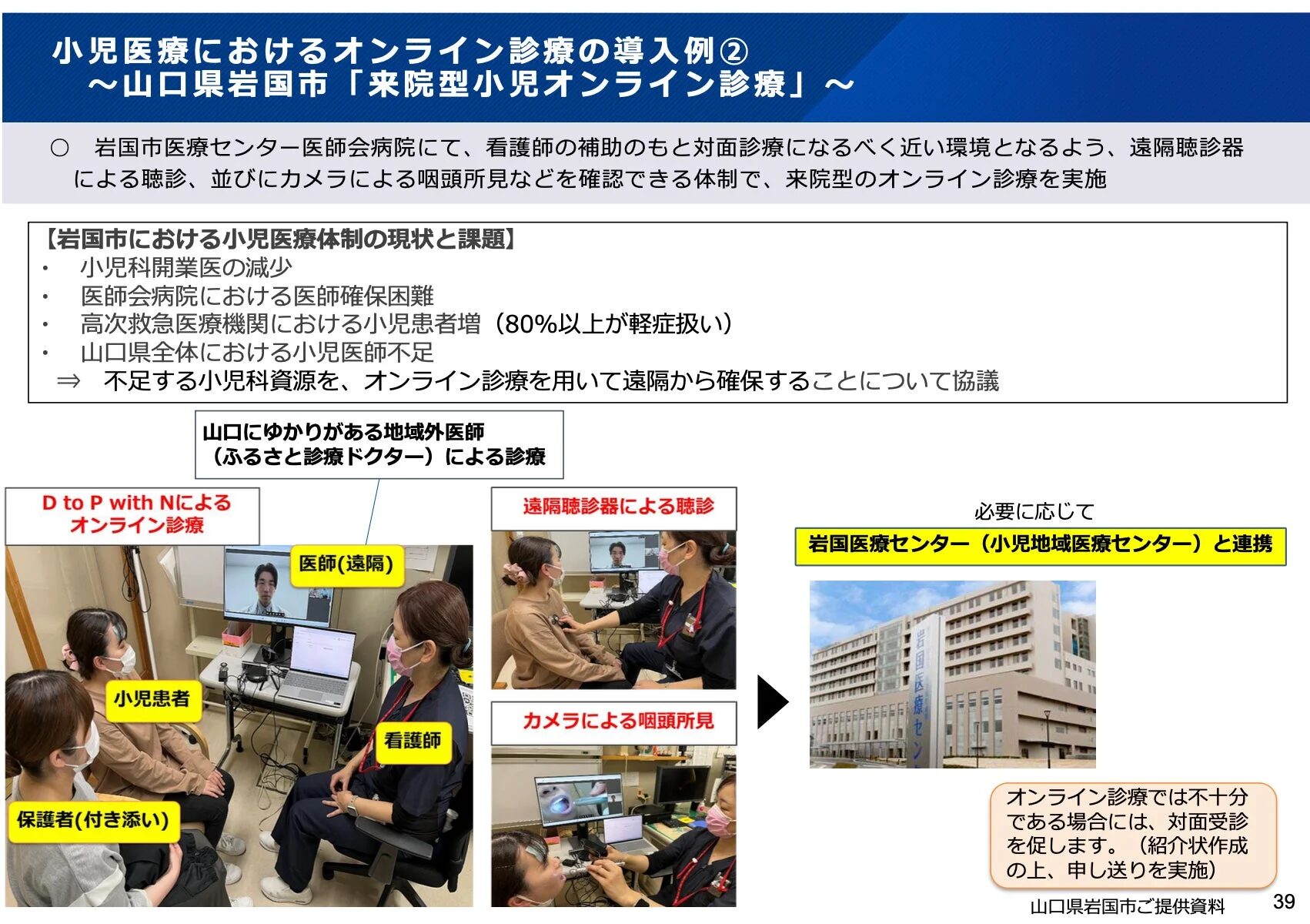 山口県岩国市における来院型小児オンライン診療の導入事例。小児科医不足に対応するため、看護師が遠隔聴診器やカメラで診察補助を行い、地域外の医師がオンラインで診療。必要に応じて岩国医療センターと連携し、対面診療へ移行する体制を説明。
