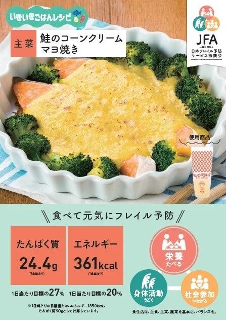 鮭のコーンクリームマヨ焼きレシピ