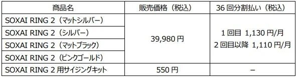 SOXAI RING 2の価格表
