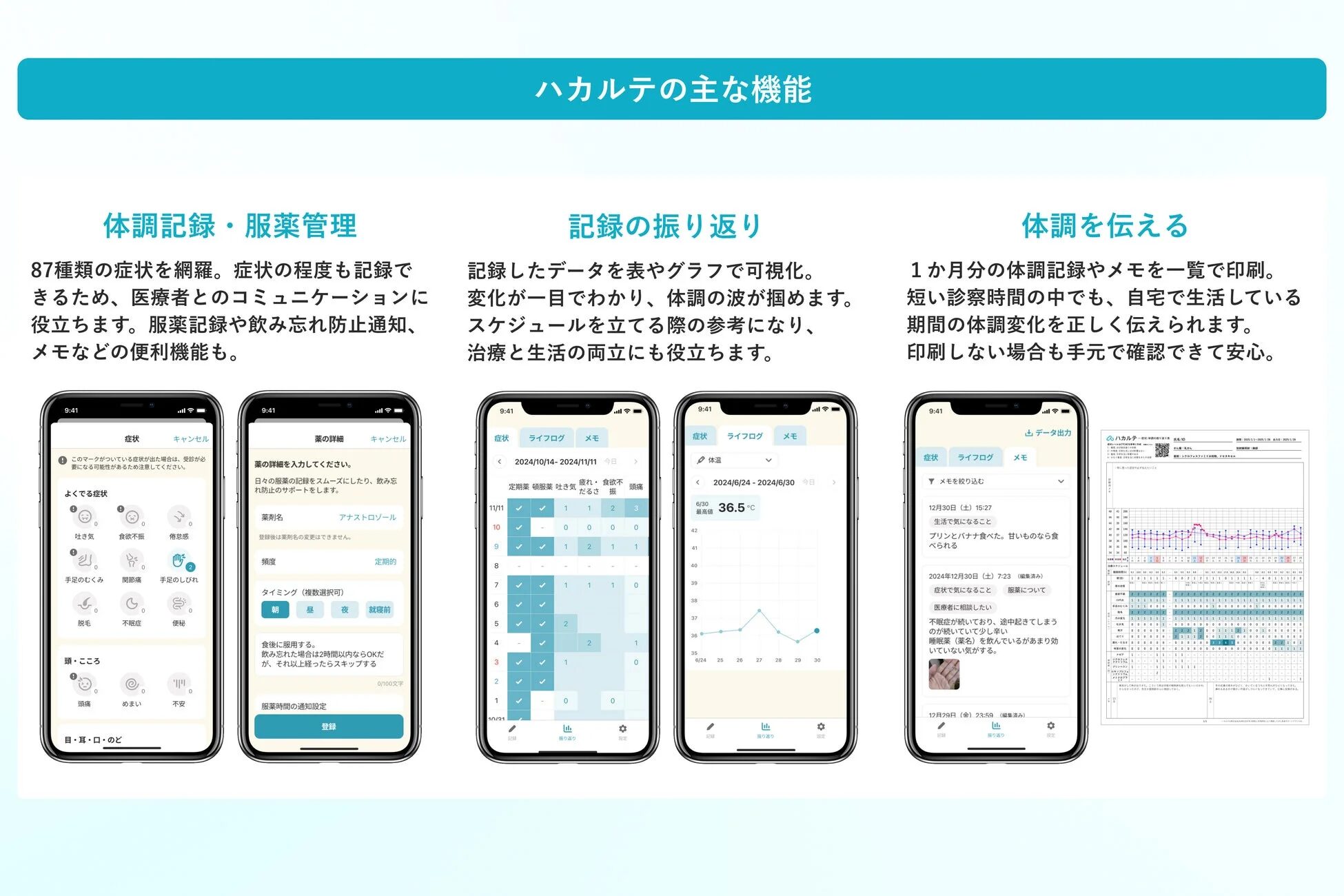 ハカルテの主な機能