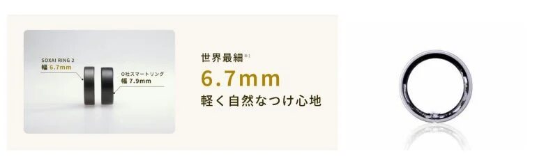 世界最細のSOXAI RING 2