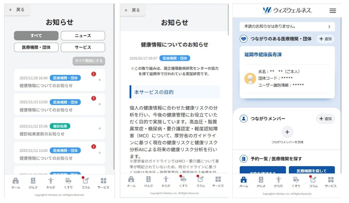 ウィズウェルネスの画面