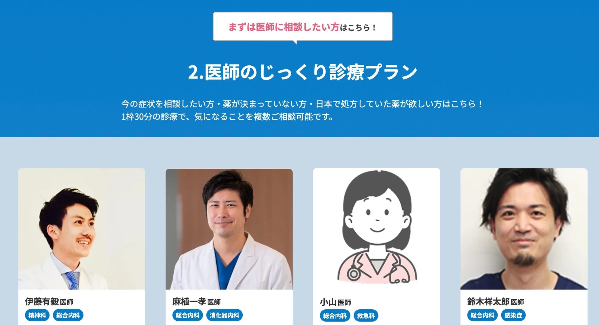 じっくり診療プランの紹介と医師の紹介