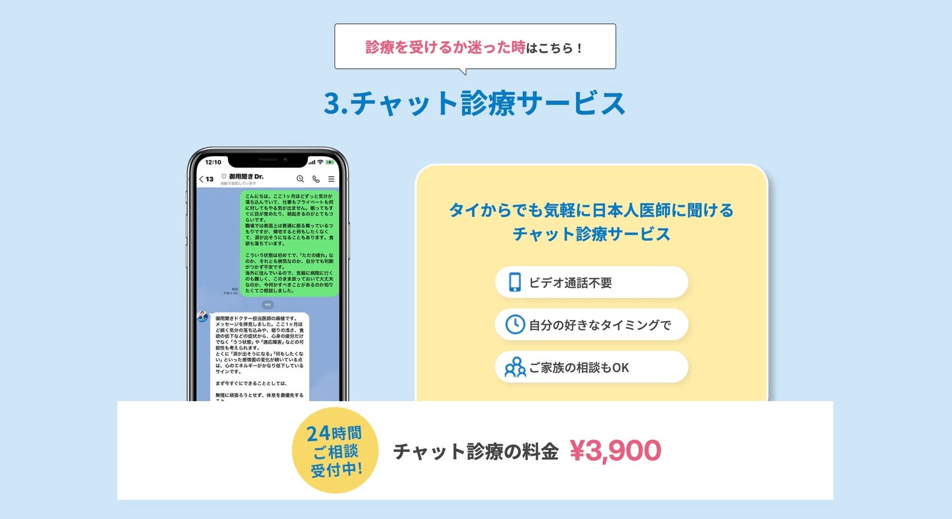 チャット診療サービスの紹介とチャットのやり取り例