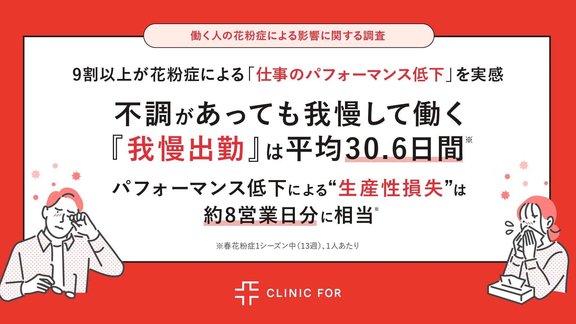 働く人の花粉症による影響に関する調査
