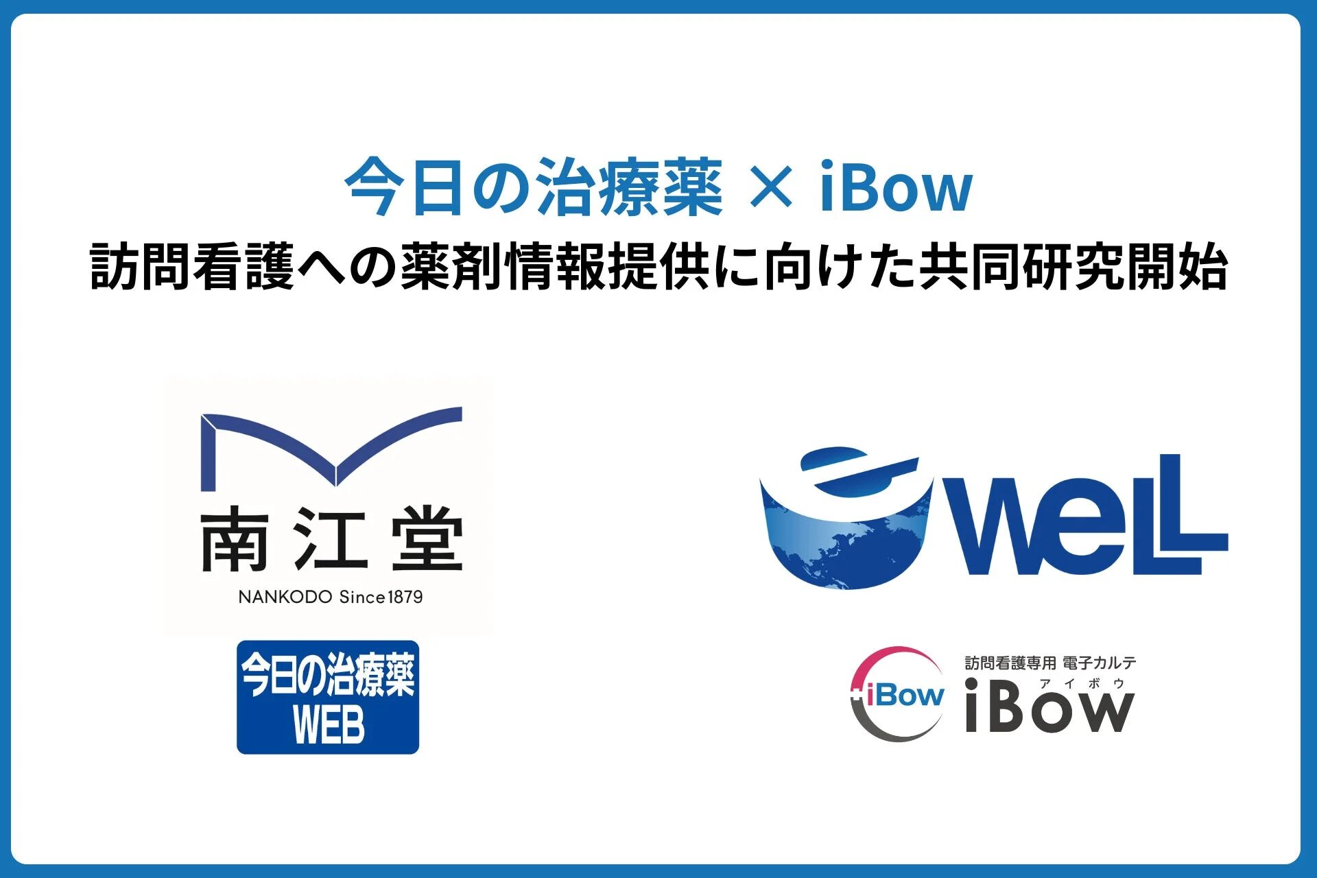 今日の治療薬とiBowの共同研究開始を示す画像