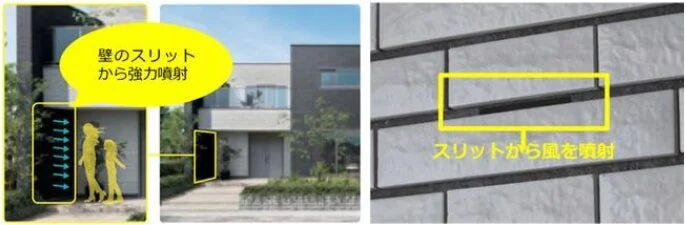住宅の外壁に設置されたスリットから強力な風を噴射するシステムを示した画像