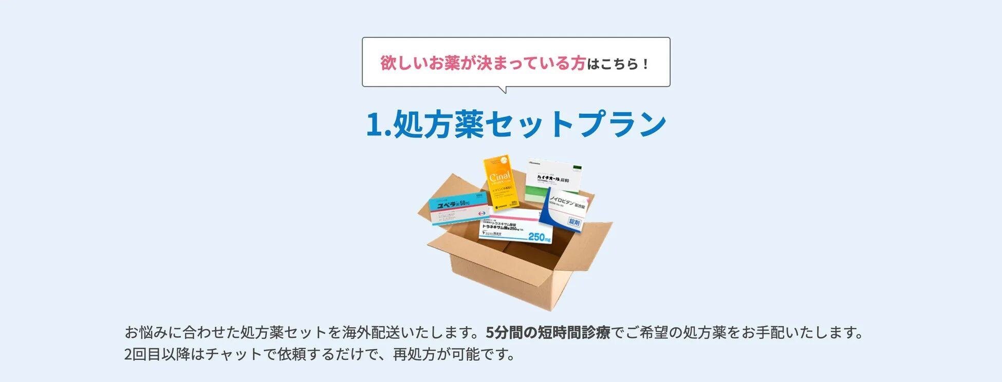 処方薬セットプラン