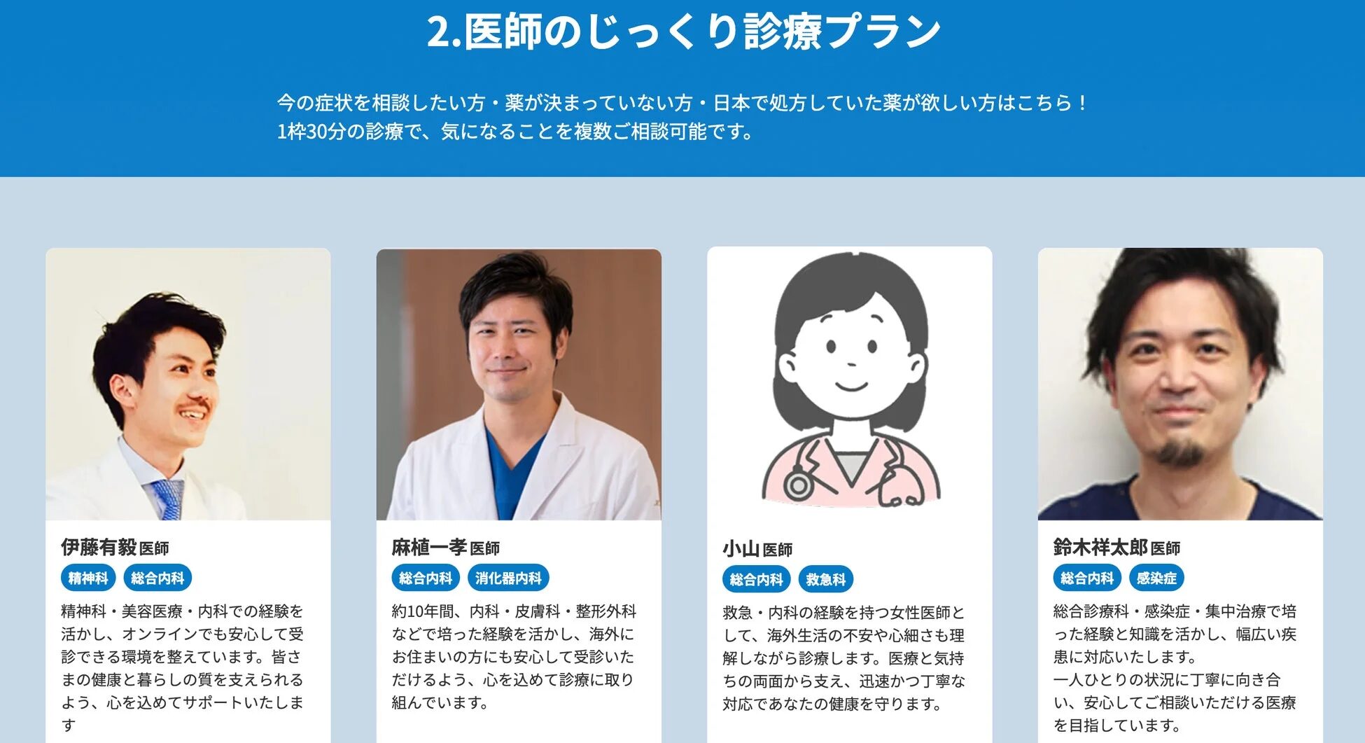 医師のじっくり診療プラン