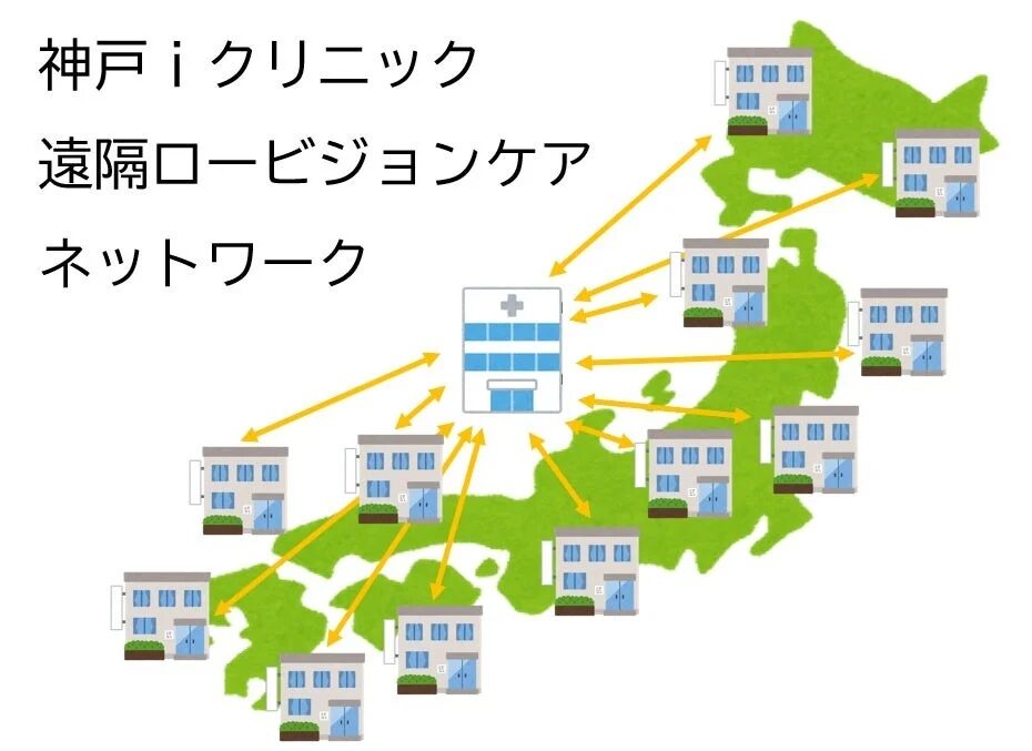 遠隔ロービジョンケア ネットワーク