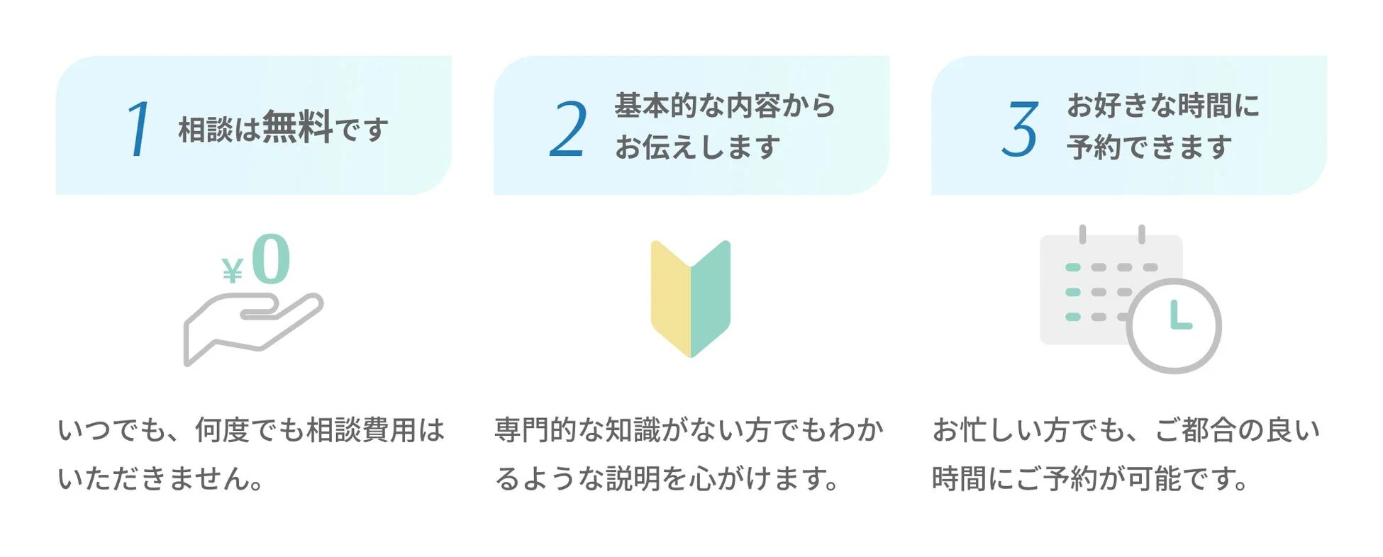 無料相談,予約,専門知識不要な説明,初心者向け,サービス案内,ステップ,説明,時間指定
