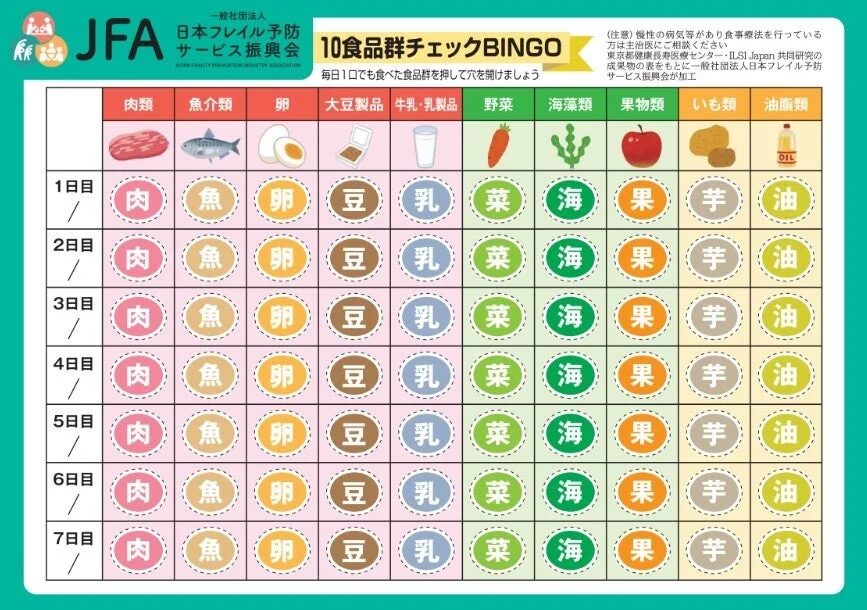 10食品群チェックBINGO