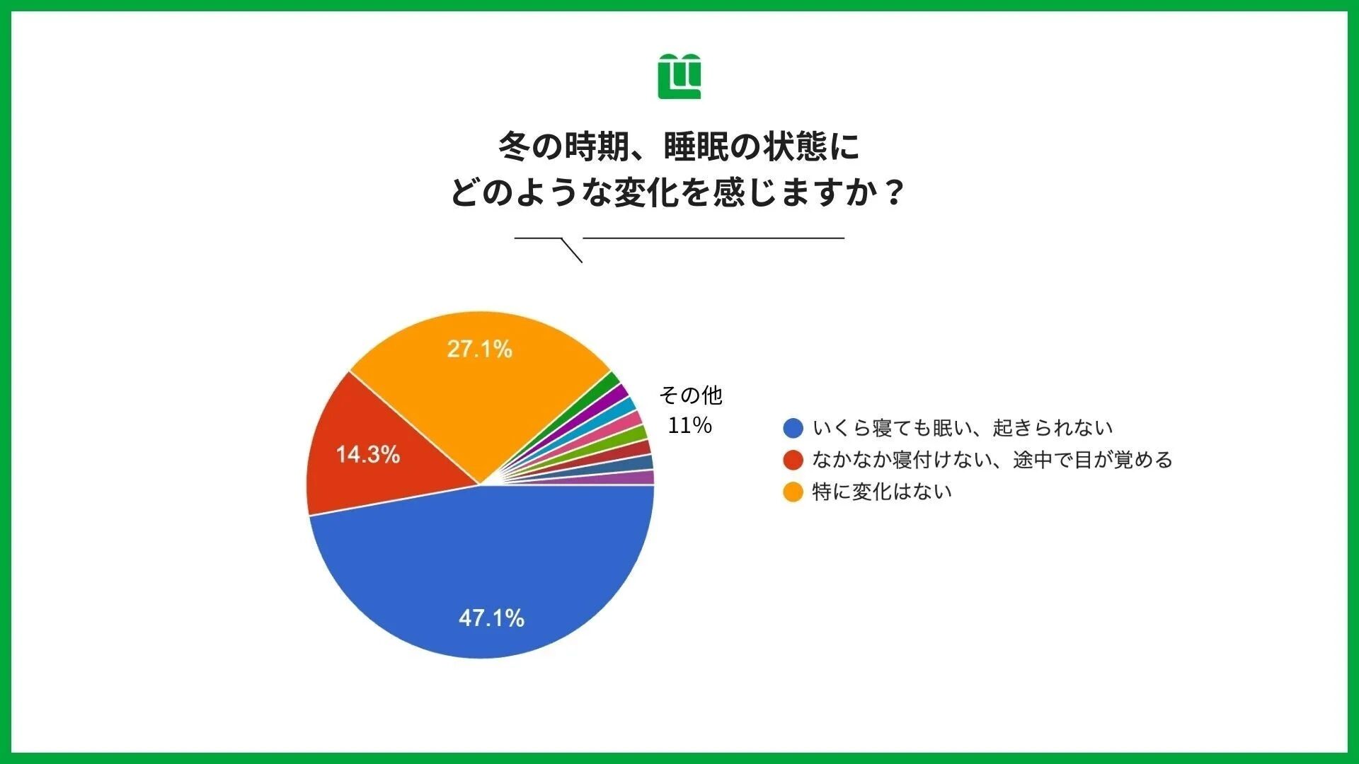 冬の睡眠の変化