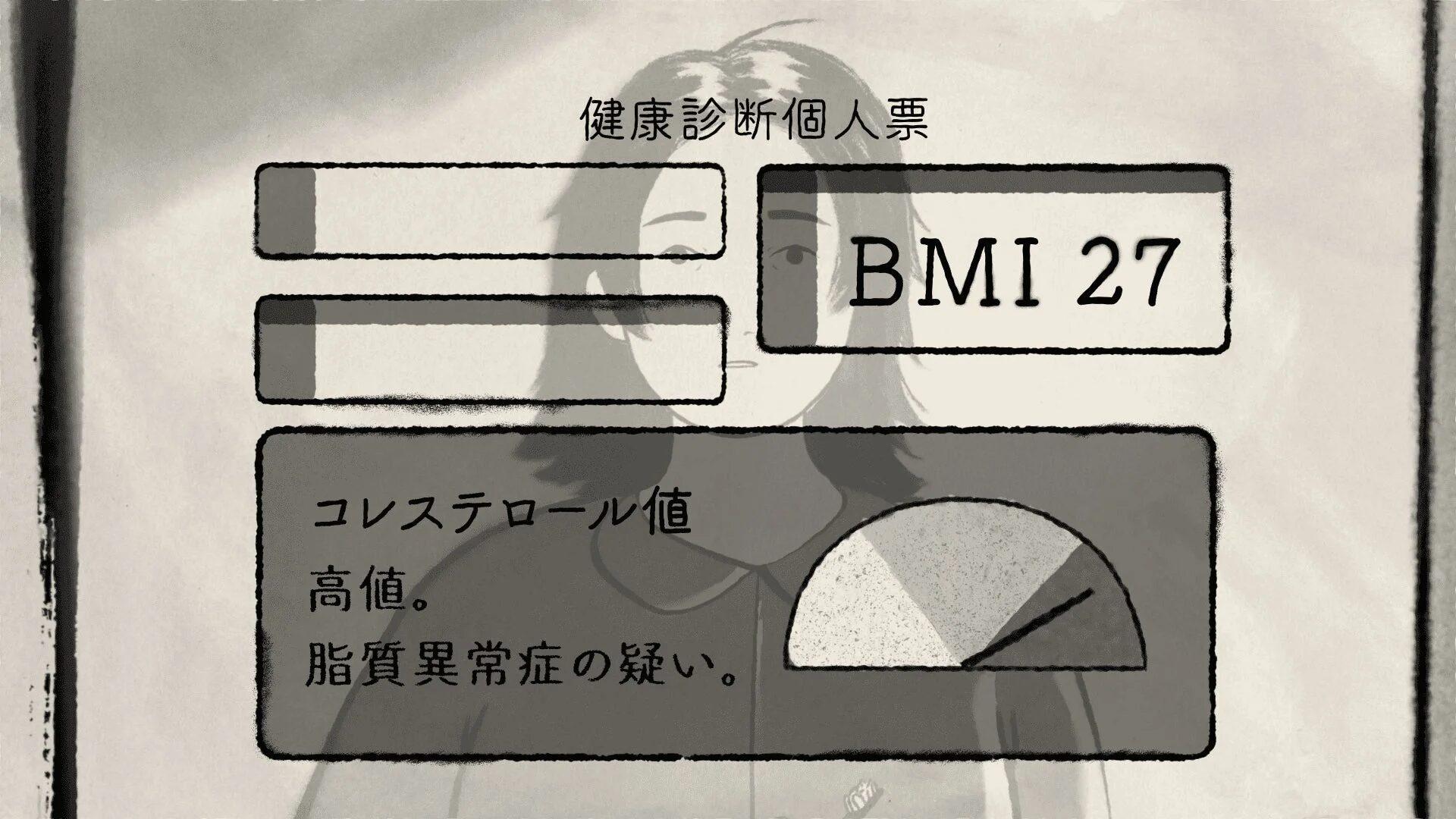 健康診断個人票 BMI 27 コレステロール値 高値。 脂質異常症の疑い。