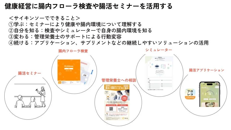 健康経営に腸内フローラ検査や腸活セミナーを活用する