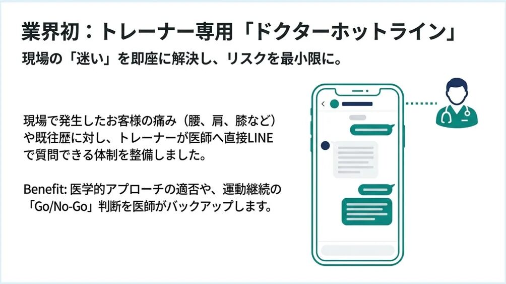 トレーナー専用ドクターホットライン