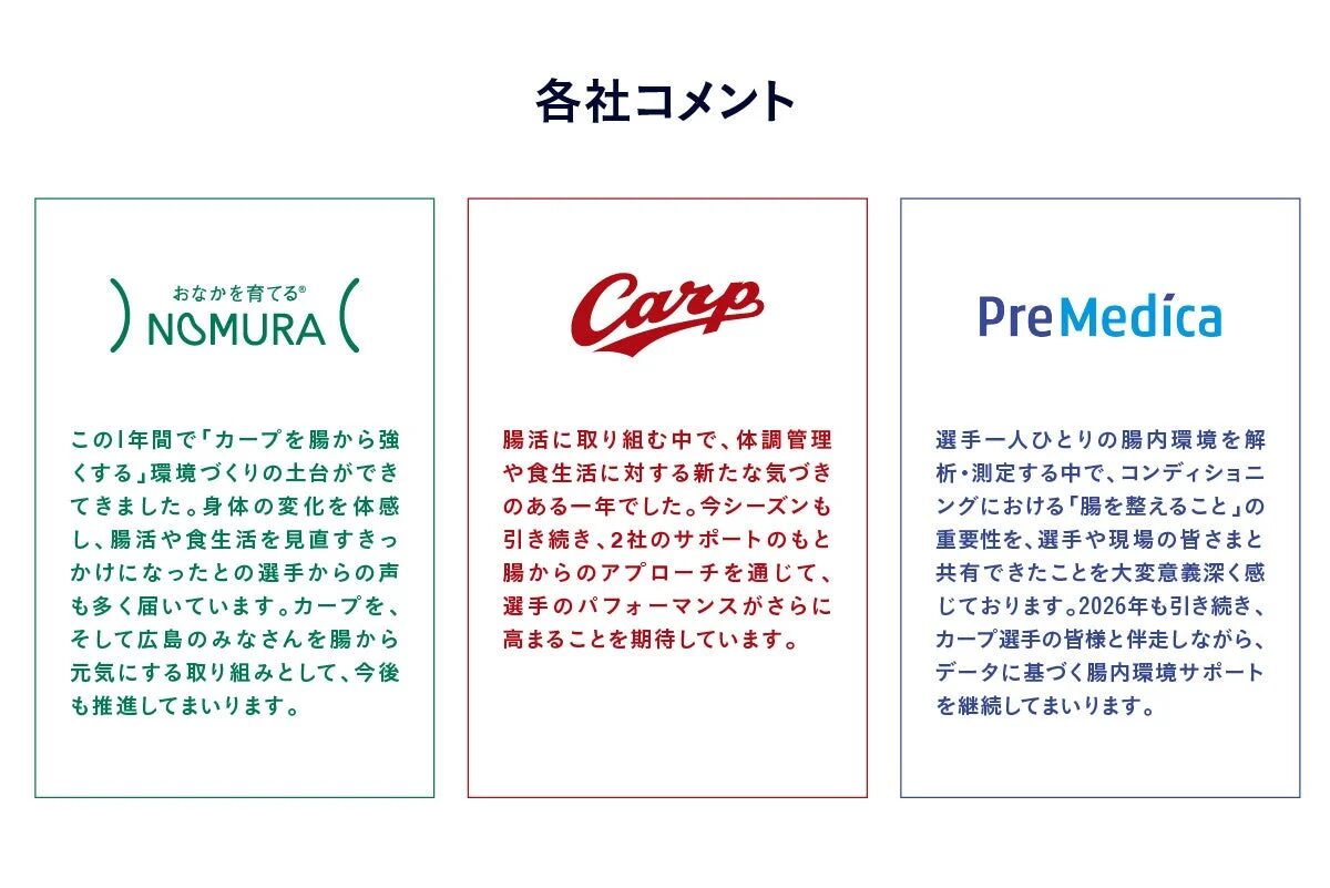 Gut Power Project参加企業からのコメント