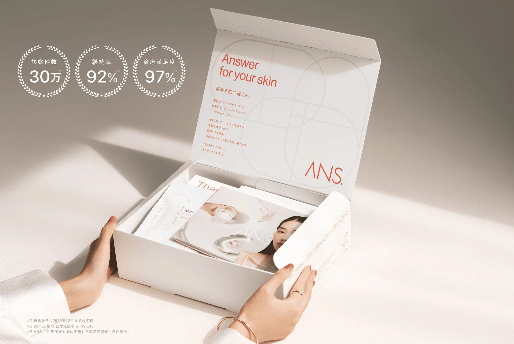 ANS.サービス紹介