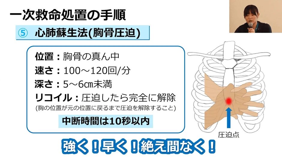 一次救命処置の手順