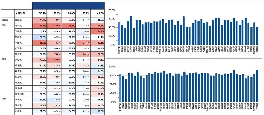ホワイトペーパー詳細