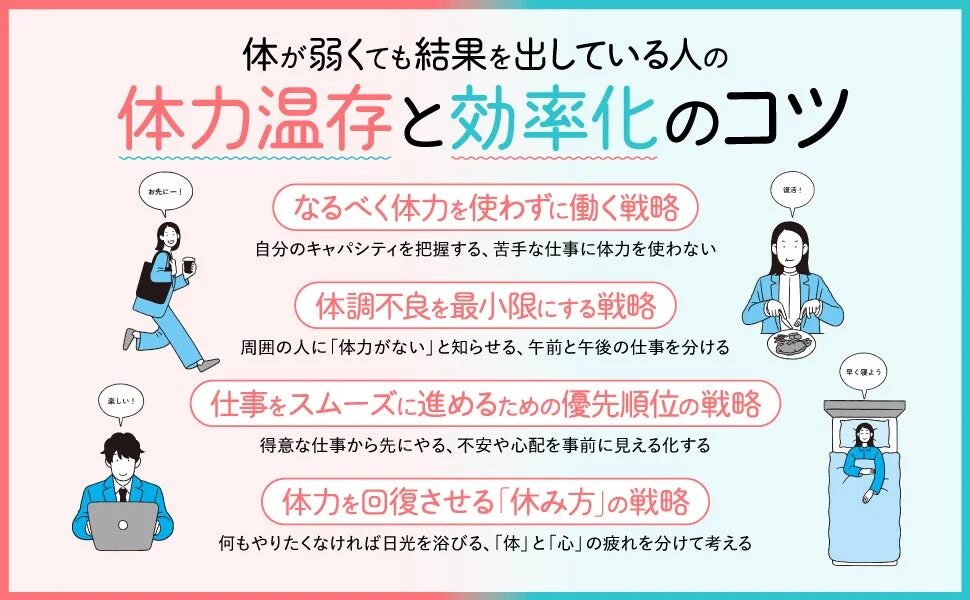 体力温存と効率化のコツがまとめられたインフォグラフィック