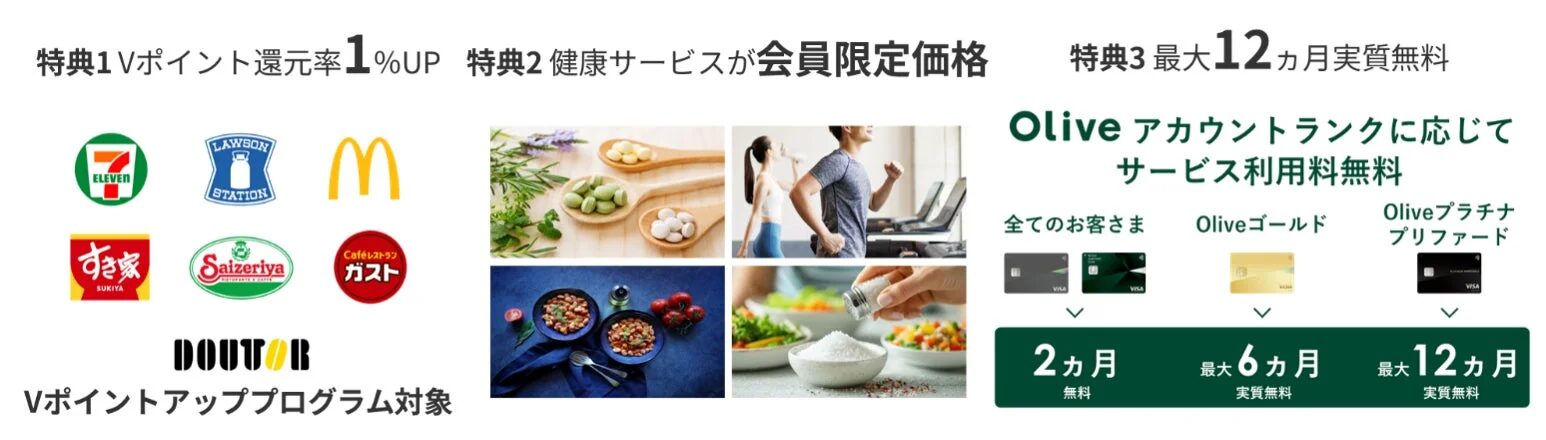 VポイントアッププログラムとOliveアカウントの特典を案内する画像