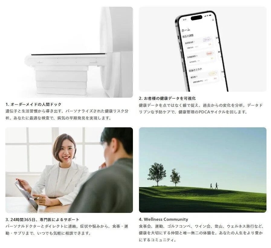Wellness Membershipのサービス紹介
