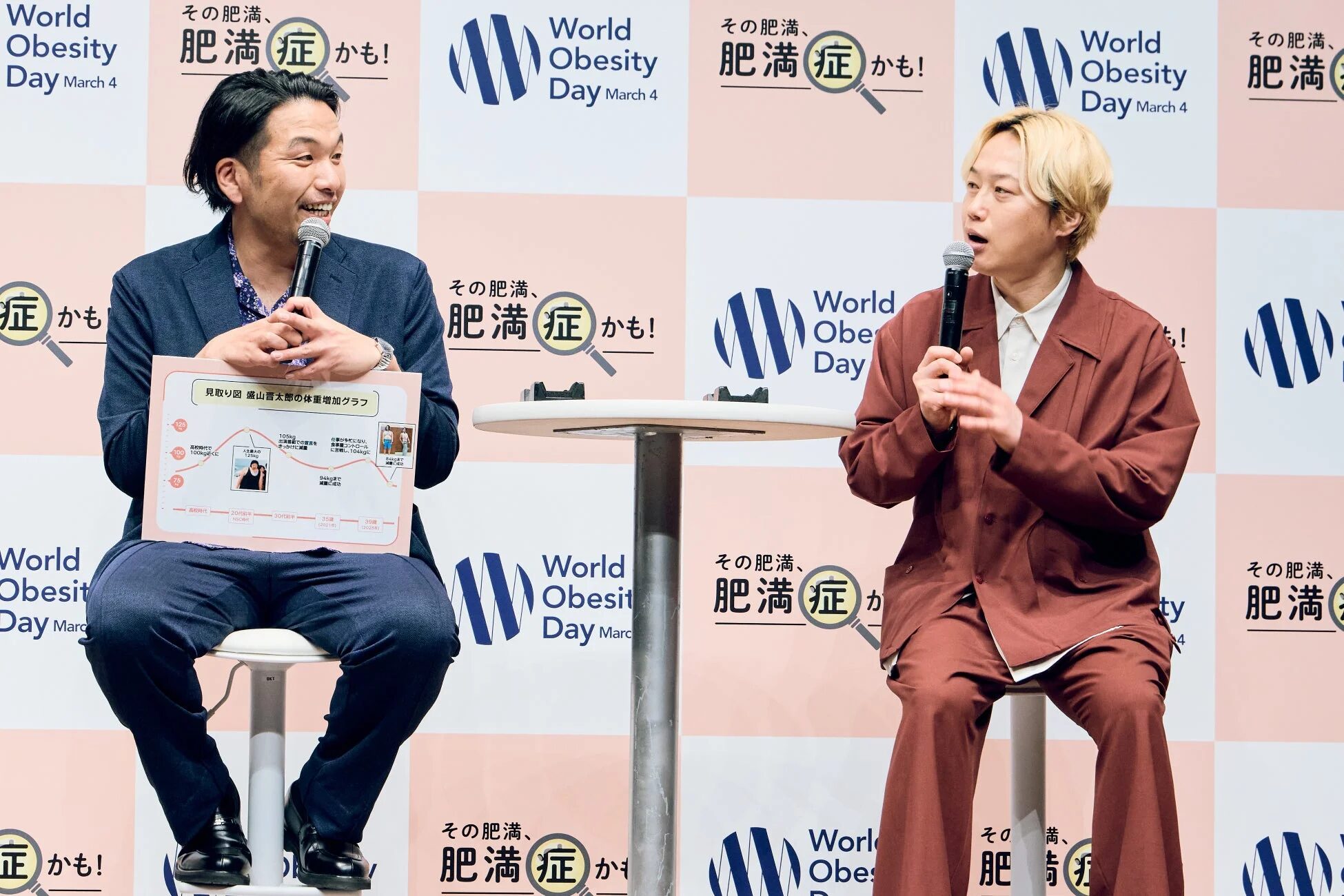 World Obesity Day March 4 その肥満、肥満症かも！ 見取り図 盛山晋太郎の体重増加グラフ 高校時代 100kg近くまで 20代前半 (2010年) 大食い系の仕事で 125kg 105kg 医師からの助言をきっかけに減量 仕事が多忙になり、体重管理コントロールできず104kgに 30代後半 (2023年) 94kgまで減量に成功 35歳 (2025年)