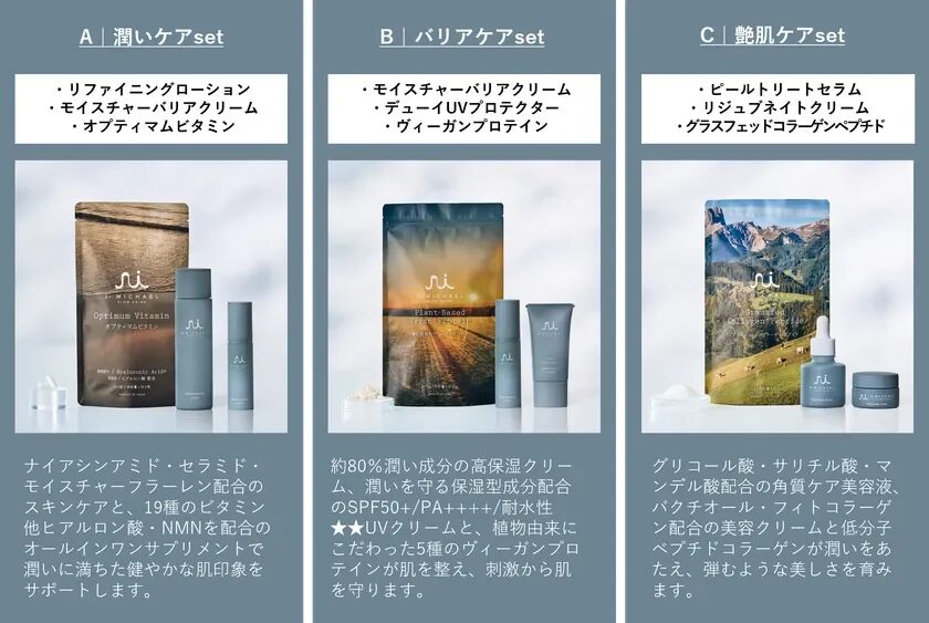 ドクターマイケルセット