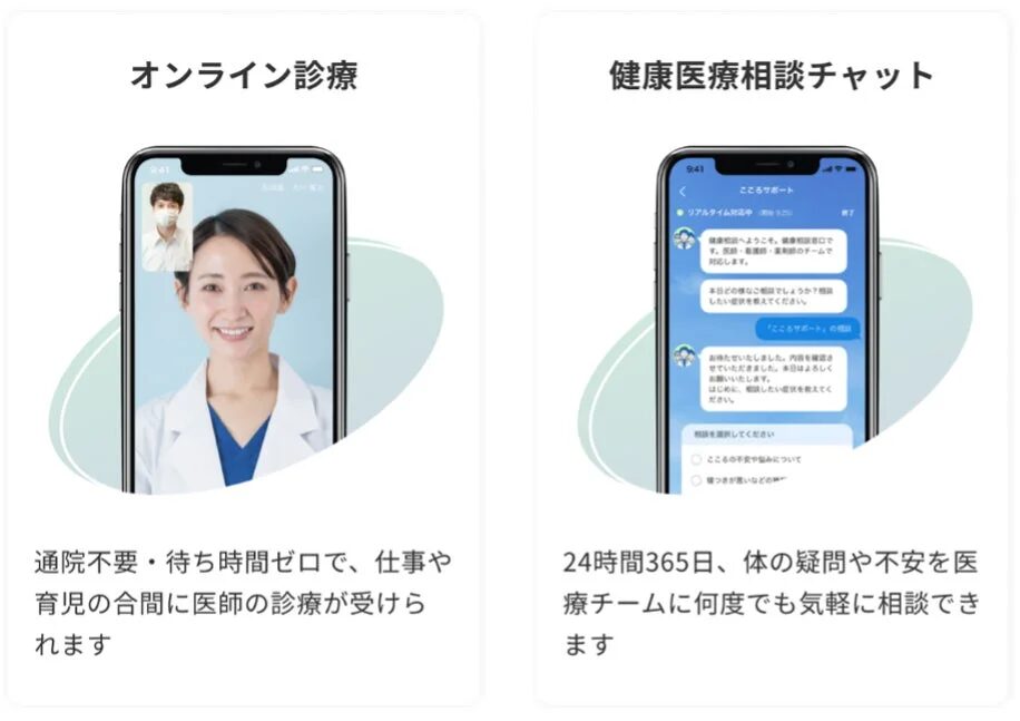 オンライン診療と健康医療相談チャットの二つの医療サービスを紹介する画像