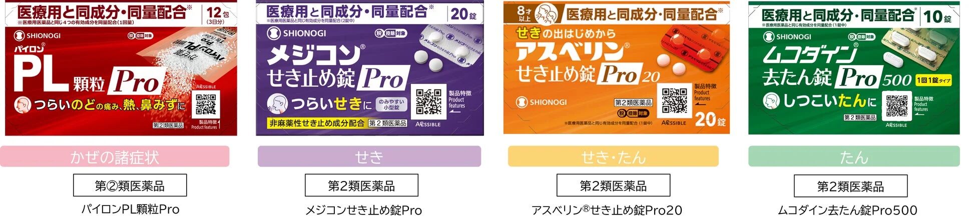 Proシリーズラインナップ