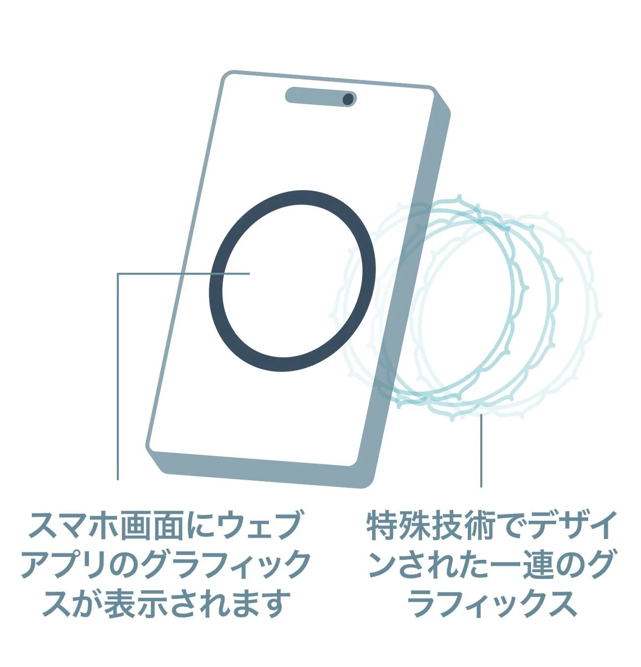 スマホ画面にウェブアプリのグラフィックスが表示される様子