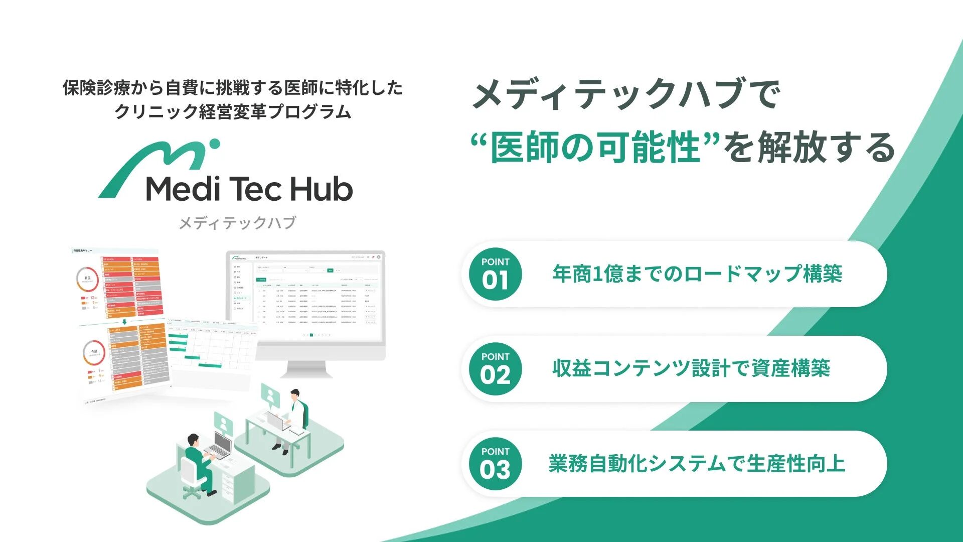 メディテックハブ