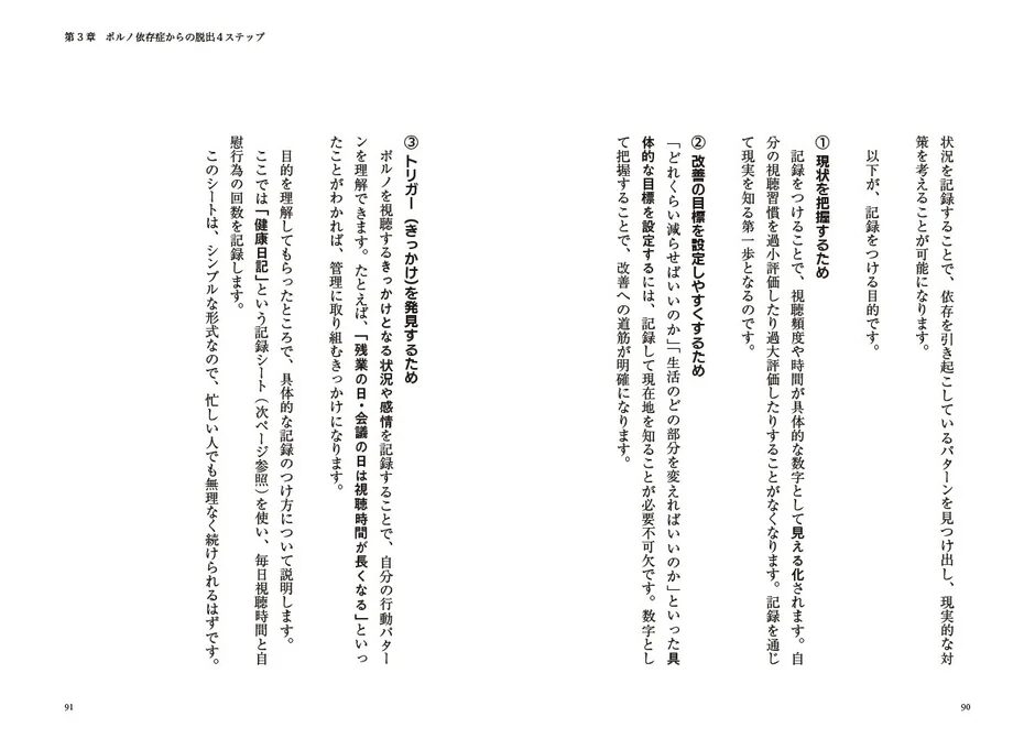 脱出4ステップの記録について